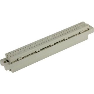 HARTING 9032646828 DIN-Signal C064FS-C1-2