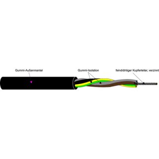 Kabel H05RR-F 4G0,75 GUMMISCHLAUCHLEITUNG R50