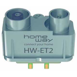 homeway HAXHSM-G0200-C002 TV-Modul ET2 SAT/BK/FM-Einzel.