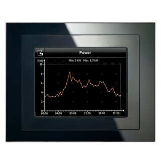 SIEMENS 5WG1588-2AB13 GAMMA INSTABUS UP 588/13 TOUCH...