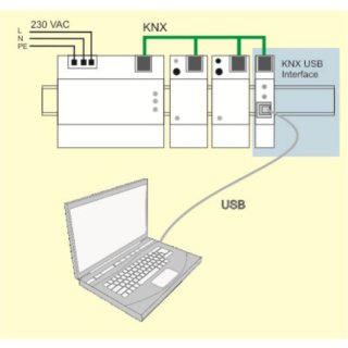 WEINZIERL 311 KNX USB Interface REG (Art.Nr. 5117)