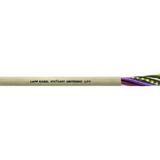 0028203 UNITRONIC® LiYY 3x0,14 Schnittware
