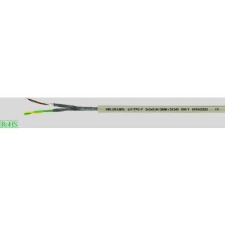 21355 LIY-TPC-Y 2X2X0.5 Schnittware