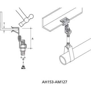 ABB AH153-AM127 Traegerklammer, waagrecht an 1,5-3mm +...