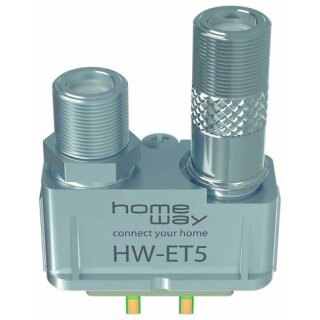 homeway HAXHSM-G0200-C005 TV-Modul ET5 DVB-S TWIN