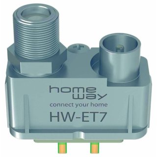 homeway HAXHSM-G0200-C007 TV-Modul ET7 DVB-S/C/T