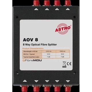 Astro AOV 8 Optischer 8-fach Verteiler, ca. 10,5 dB...