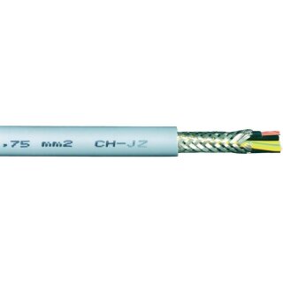 Kabel HSLCH-JZ 4X1 Halogenfreie CU-Abgeschirmte...