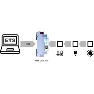 WEINZIERL 312 KNX USB Interface REG (Art.Nr. 5229)