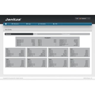 Janitza APP Mini EnMS APPs – Softwarebasierte...
