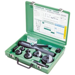KLAUKE 50356119SET Stanzensatz Hand-Hydraulik Slug...