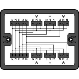 Wago 899-631/100-000 Verteilerbox;Dreh- auf Wechselstrom (400 V/230 V);1 Eingang;schwarz