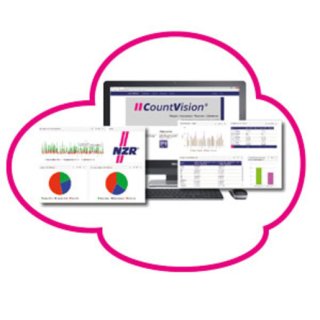 NZR CountVision Cloud Paket MLog25 CountVision Cloud...