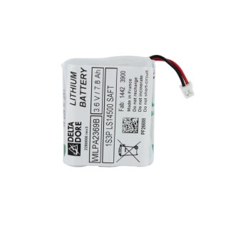 RADEMACHER BAT CLT 8000 TYXAL+ Blockbatterie für CLT...